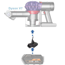 Load image into Gallery viewer, AEG 18V to Dyson V7 Battery Adapter