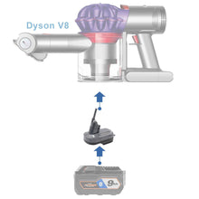 Charger l'image dans la galerie, Adaptateur de batterie AEG 18V vers Dyson V8