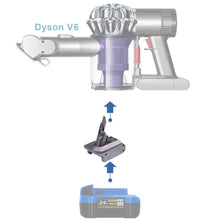 Load image into Gallery viewer, Kobalt 24V to Dyson V6 Battery Adapter