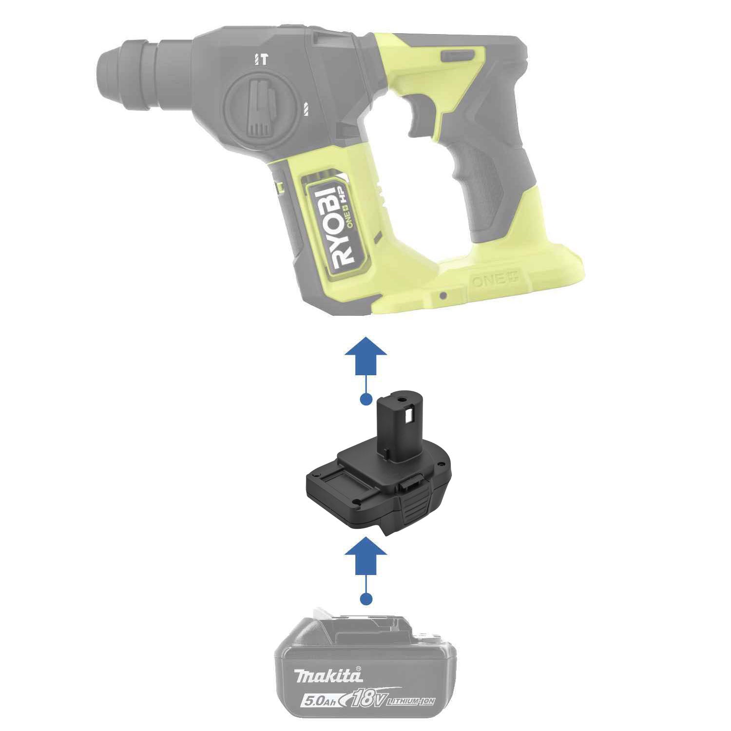 Makita Battery Adapter to Ryobi – Power Tools Adapters Canada