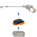 AEG 18V to WORX 20V PowerShare (Orange) battery adapter - compatibility diagram showing battery, adapter and pressure washer