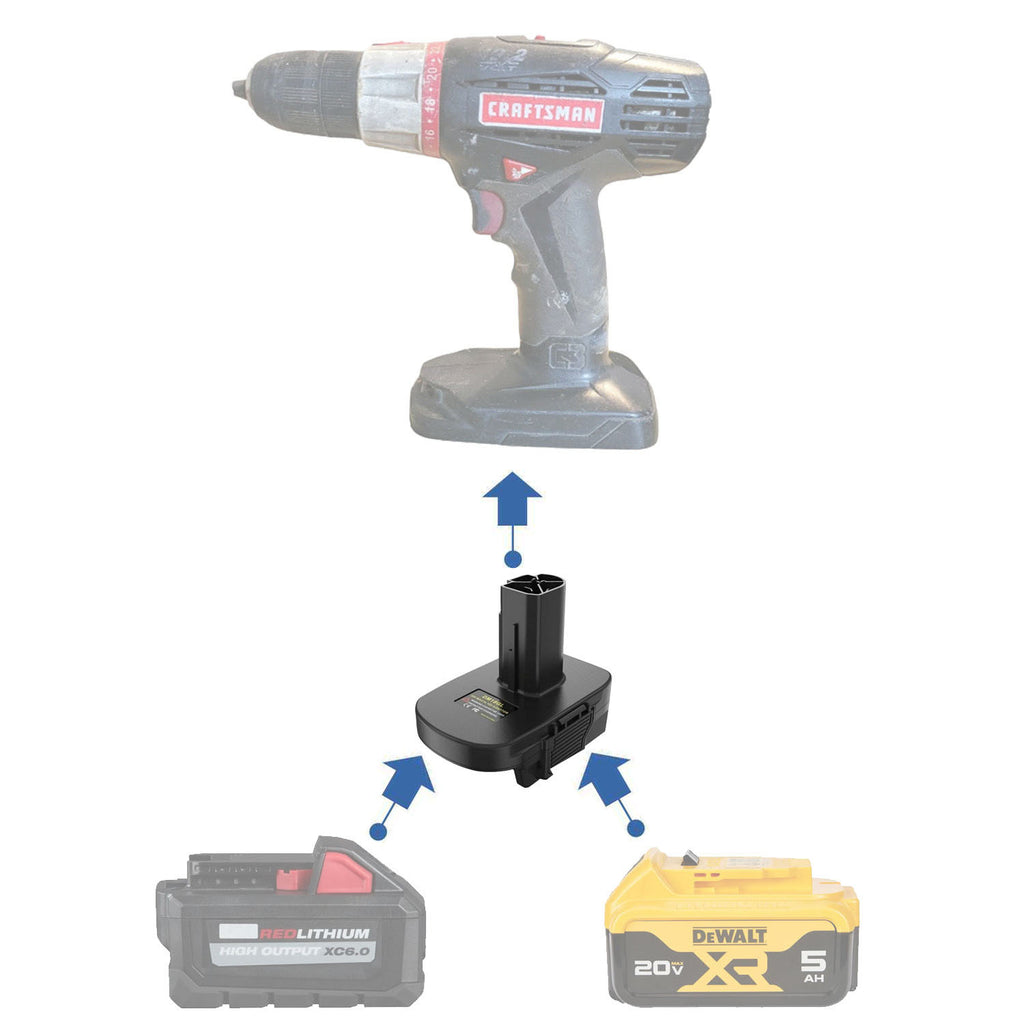 DeWalt 20V MAX to Craftsman 19.2V C3 Ni-Cd battery adapter - compatibility diagram showing battery, adapter and drill driver