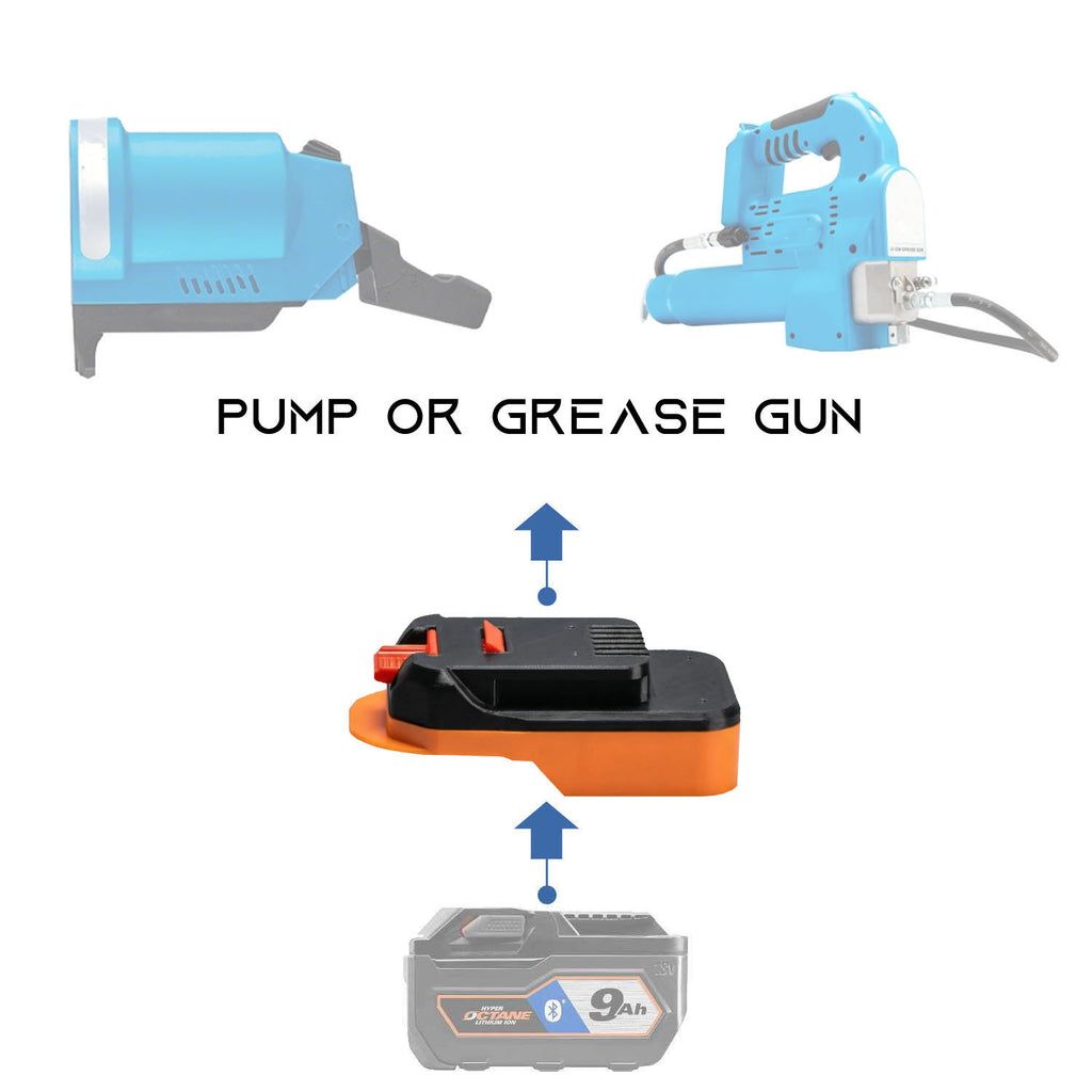 RIDGID 18V to MacNaught 18V battery adapter - compatibility diagram showing battery, adapter and pump or grease gun