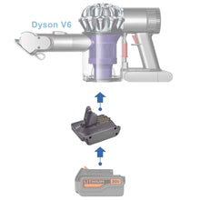 Charger l&#39;image dans la galerie, Black and Decker 20V à Dyson V6 Adaptateur de Batterie
