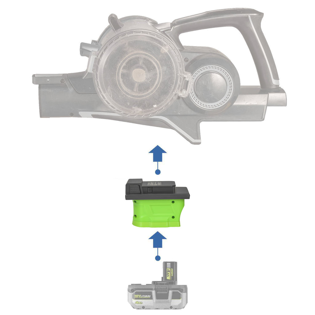 Ryobi 18V ONE+ to Hoover 20V ONEPWR battery adapter - compatibility diagram showing battery, adapter and stick vacuum