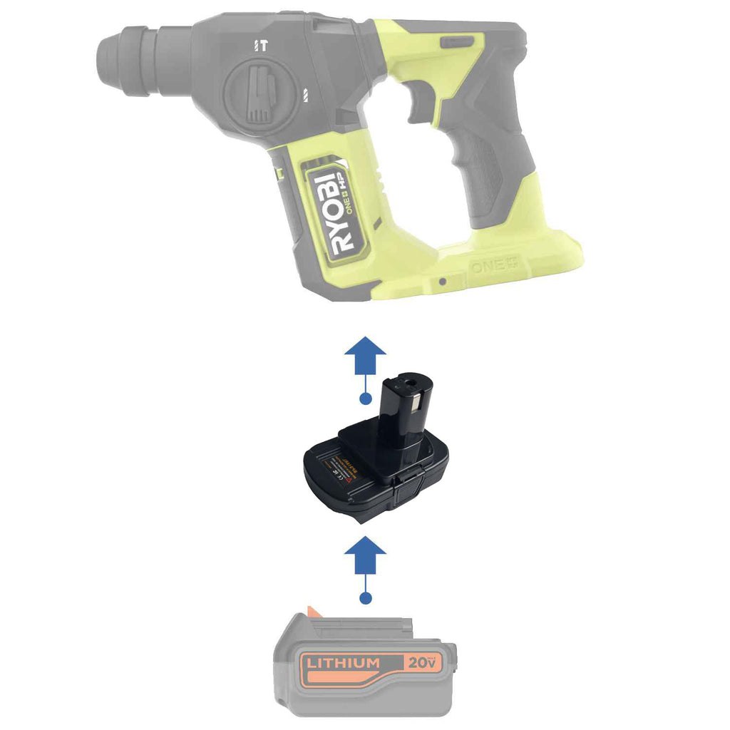 Adaptateur de batterie Black and Decker 20V vers Ryobi 18V