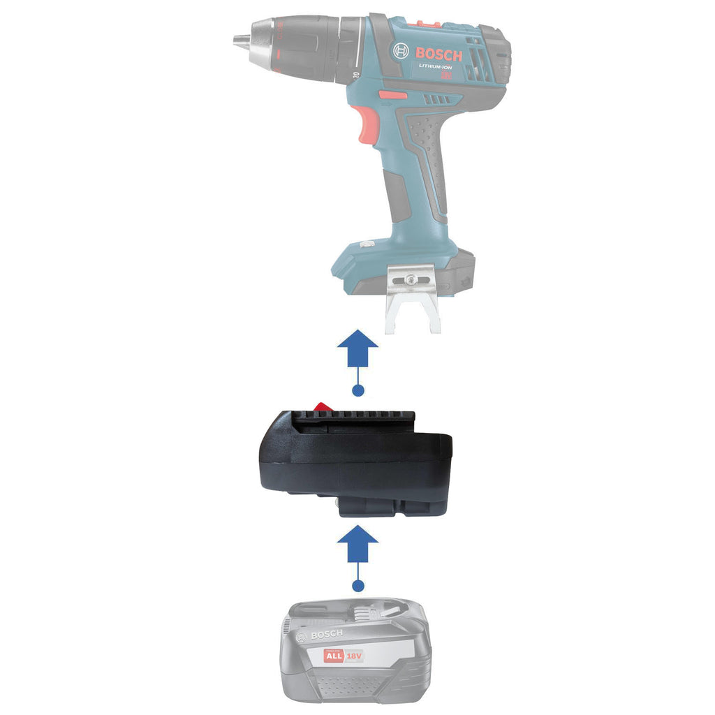 Bosch 18V PBA (Vert) vers Bosch 18V GBA (Bleu) Adaptateur de batterie