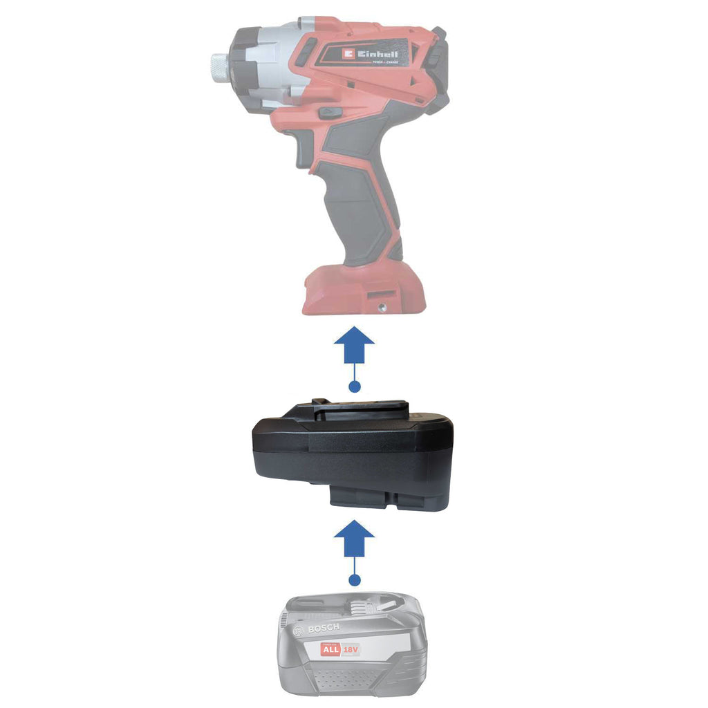 Bosch (Green) 18V to Einhell PXC 18V Battery Adapter