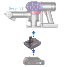 Charger l&#39;image dans la galerie, Adaptateur de batterie Bosch (Bleu) 18V vers Dyson V8

