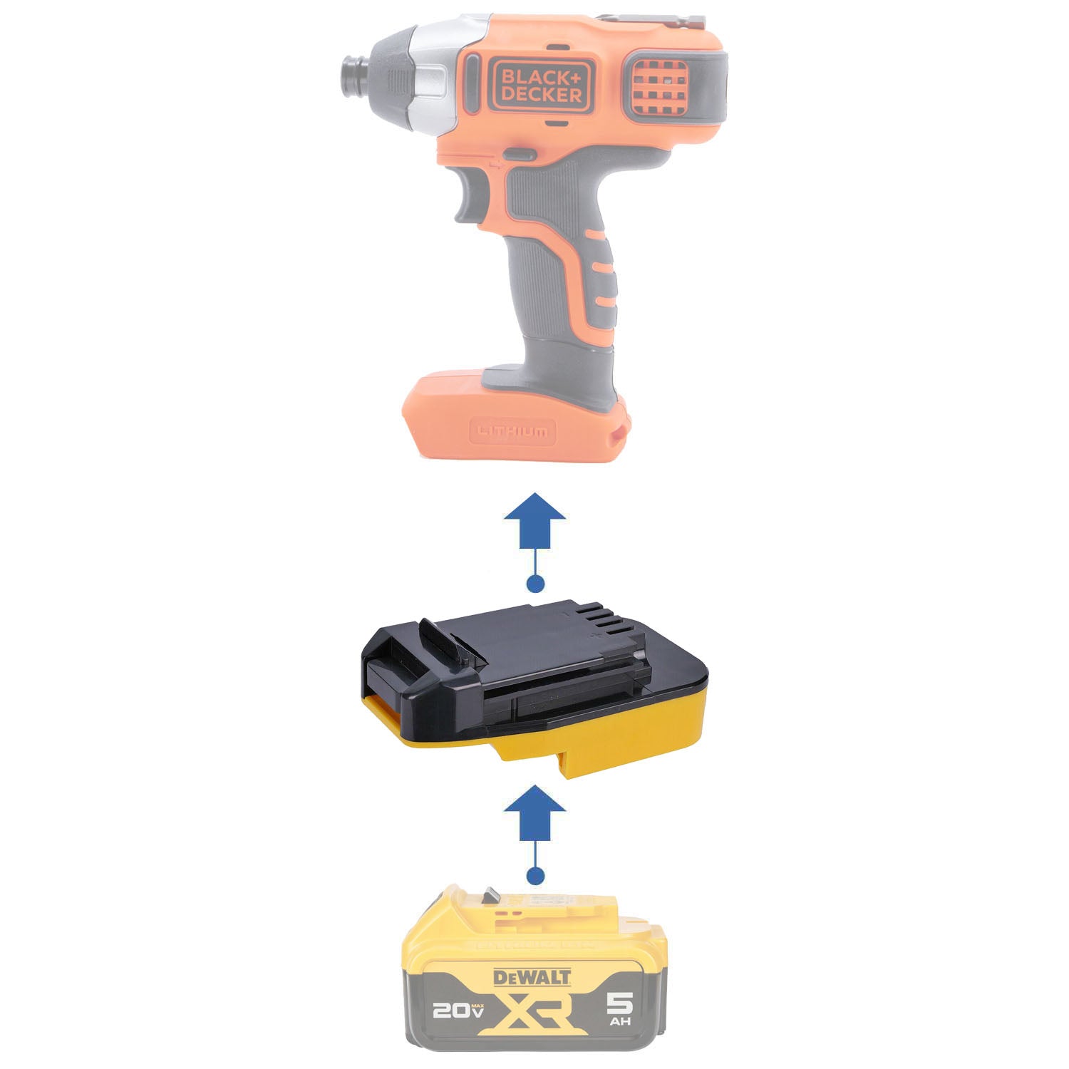DeWalt 20V to Black and Decker 20V Battery Adapter