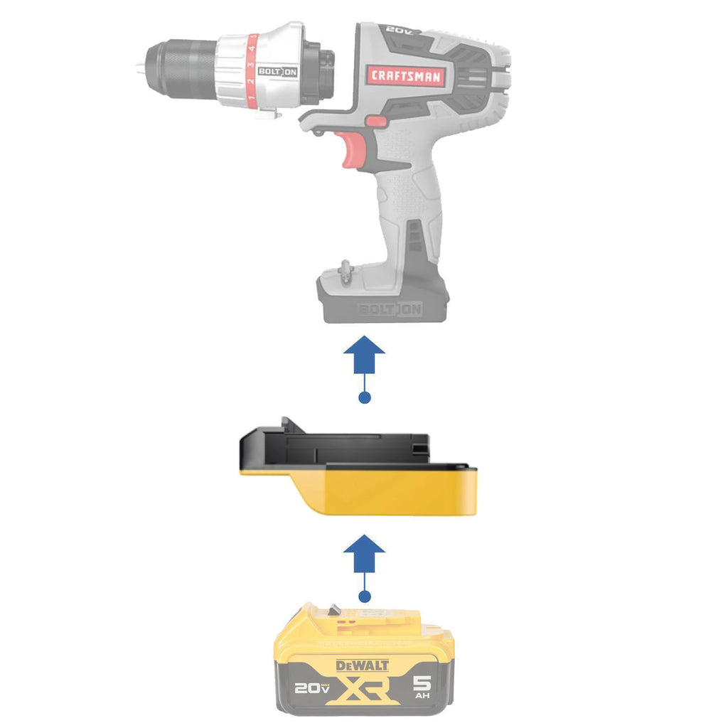 DeWalt 20V MAX to Craftsman 20V Bolt-On battery adapter - compatibility diagram showing battery, adapter and drill