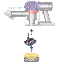 Charger l&#39;image dans la galerie, Adaptateur de batterie DeWalt 20V vers Dyson V7
