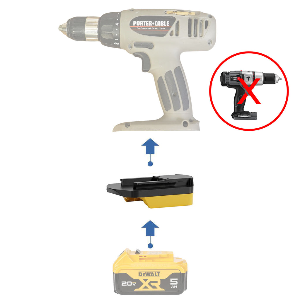 DeWalt 20V MAX to Porter Cable 19.2V Ni-Cd battery adapter - compatibility diagram showing battery, adapter and drill