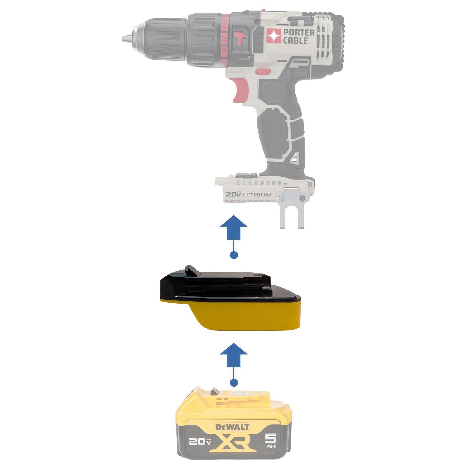 DeWalt 20V to Porter Cable 20V Battery Adapter
