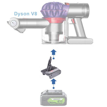 Charger l&#39;image dans la galerie,  Greenworks 24V à Dyson V8 Adaptateur de Batterie
