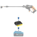 Hercules 20V to WORX 20V PowerShare (Orange) battery adapter - compatibility diagram with cordless pressure washer