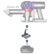 Charger l&#39;image dans la galerie, Adaptateur de batterie Makita 18V vers Dyson V8
