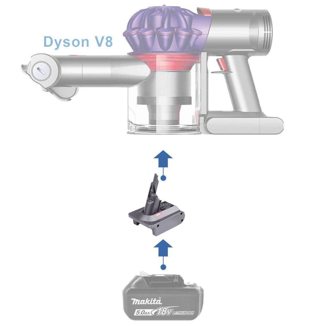 Adaptateur de batterie Makita 18V vers Dyson V8