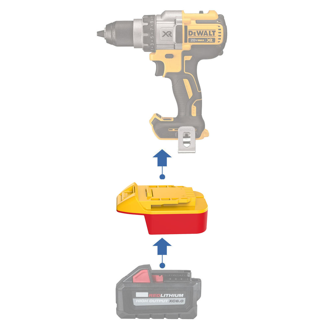 Milwaukee 18V to DeWalt 20V Battery Adapter
