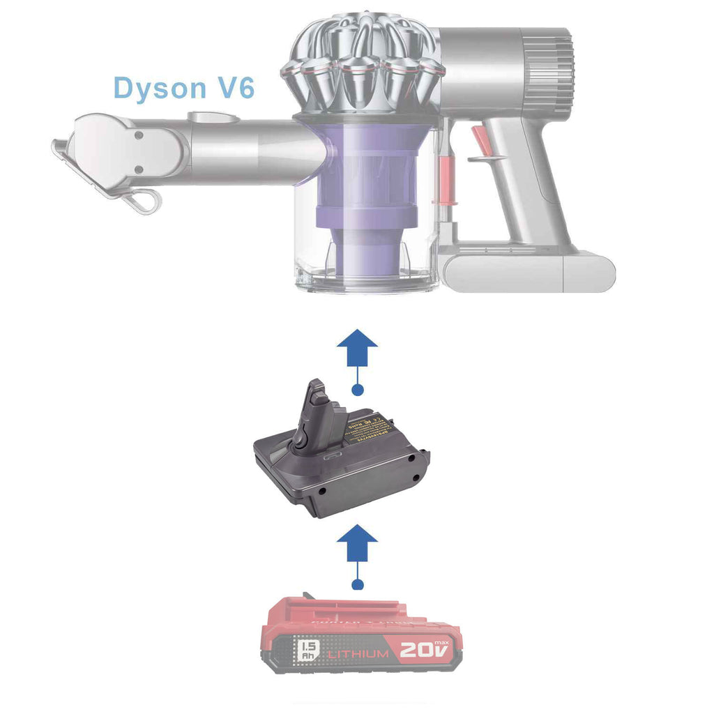 Porter Cable 20V vers Dyson V6 Adaptateur de batterie