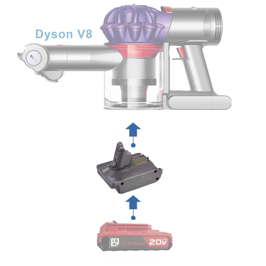 Adaptateur de batterie Porter Cable 20V vers Dyson V8