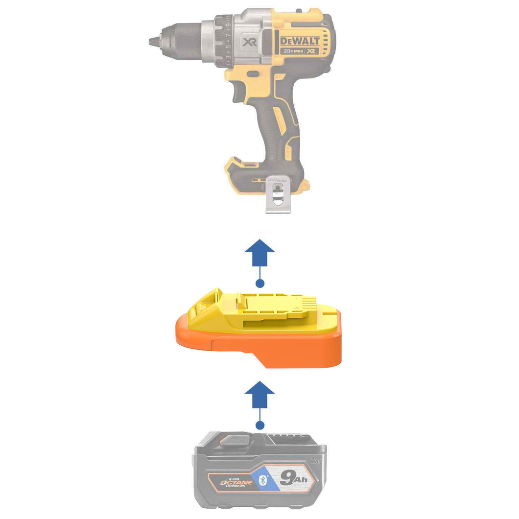 Adaptateur de batterie RIDGID 18V vers DeWalt 20V (ABS)