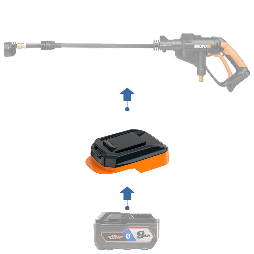 RIDGID 18V to WORX 20V PowerShare (Orange) battery adapter - compatibility diagram showing battery, adapter and power washer