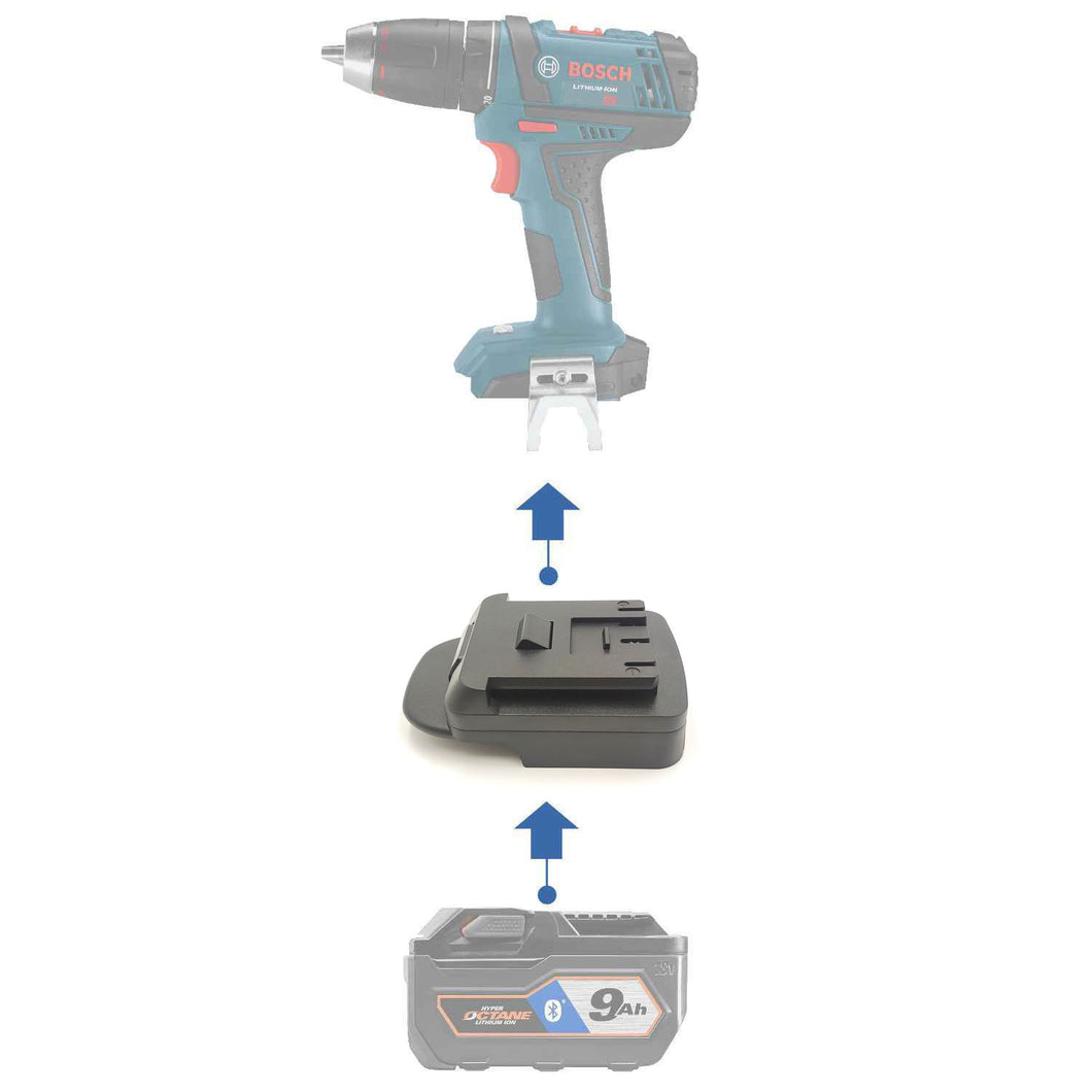 Adaptateur de batterie RIDGID 18V vers Bosch 18V (Bleu)