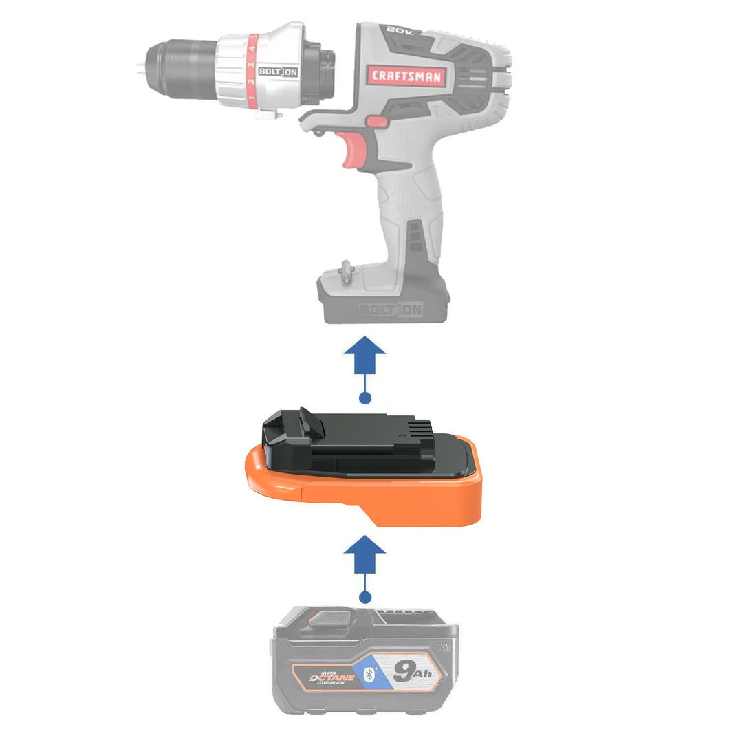 Adaptateur de batterie RIDGID 18V vers Craftsman Bolt-On 20V