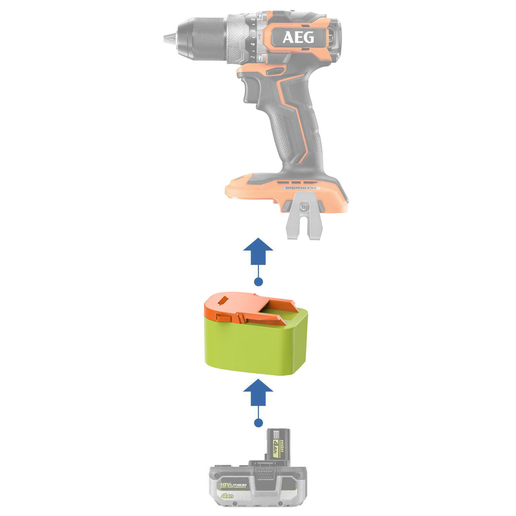 Adaptateur de batterie Ryobi 18V vers AEG 18V