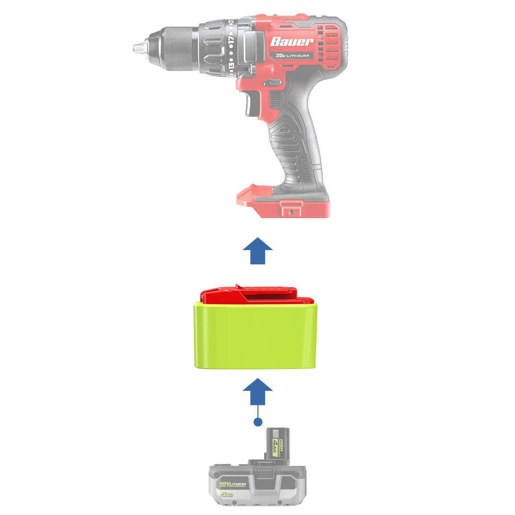 Ryobi 18V ONE+ to Bauer 20V battery adapter - compatibility diagram showing battery, adapter and drill driver