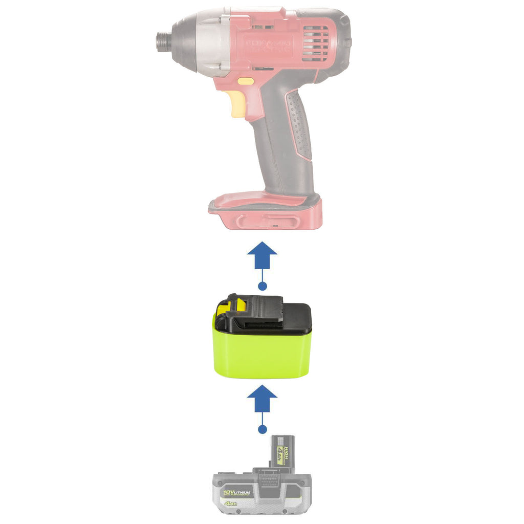 Ryobi 18V vers Chicago Electric 18V Adaptateur de batterie