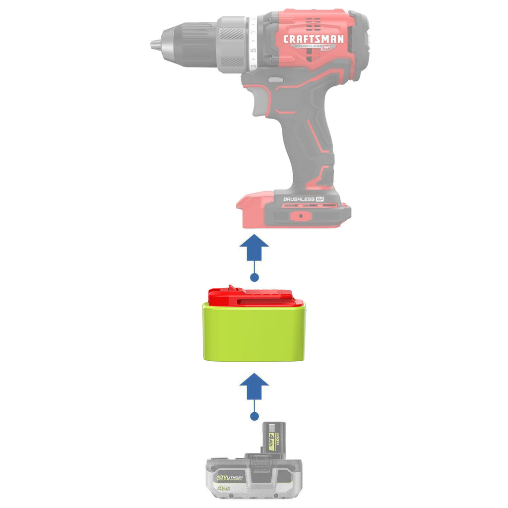 Ryobi 18V ONE+ vers Craftsman 20V Adaptateur de batterie