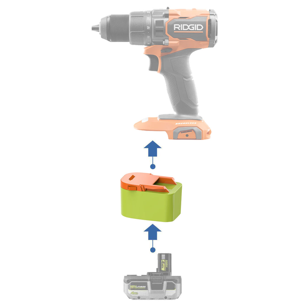 Adaptateur de batterie Ryobi 18V vers RIDGID 18V
