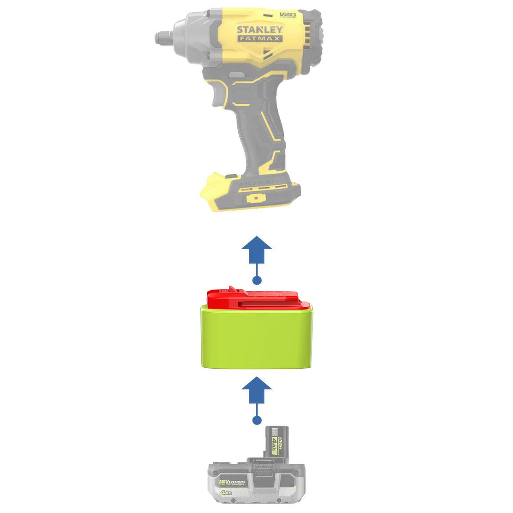 Adaptateur de batterie Ryobi 18V vers Stanley V20