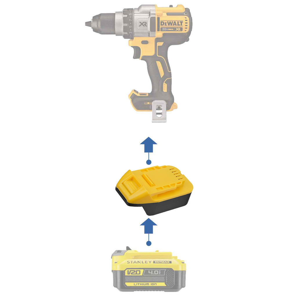 Adaptateur de batterie Stanley V20 vers DeWalt 20V
