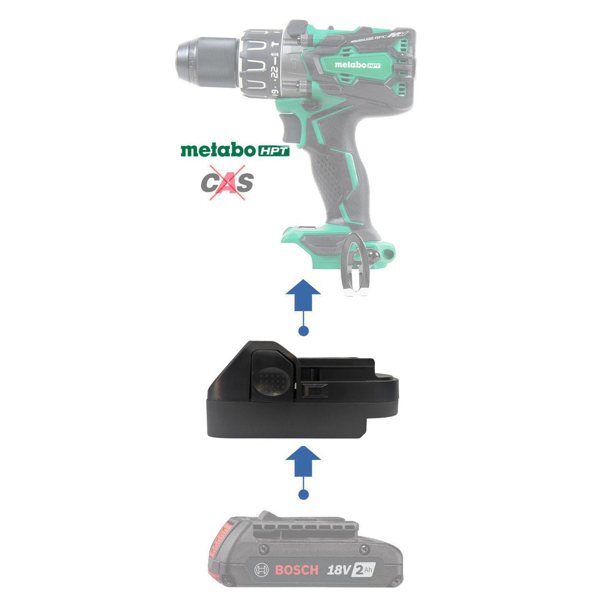 Bosch 18V GBA (Bleu) vers Metabo HPT 18V Adaptateur de batterie