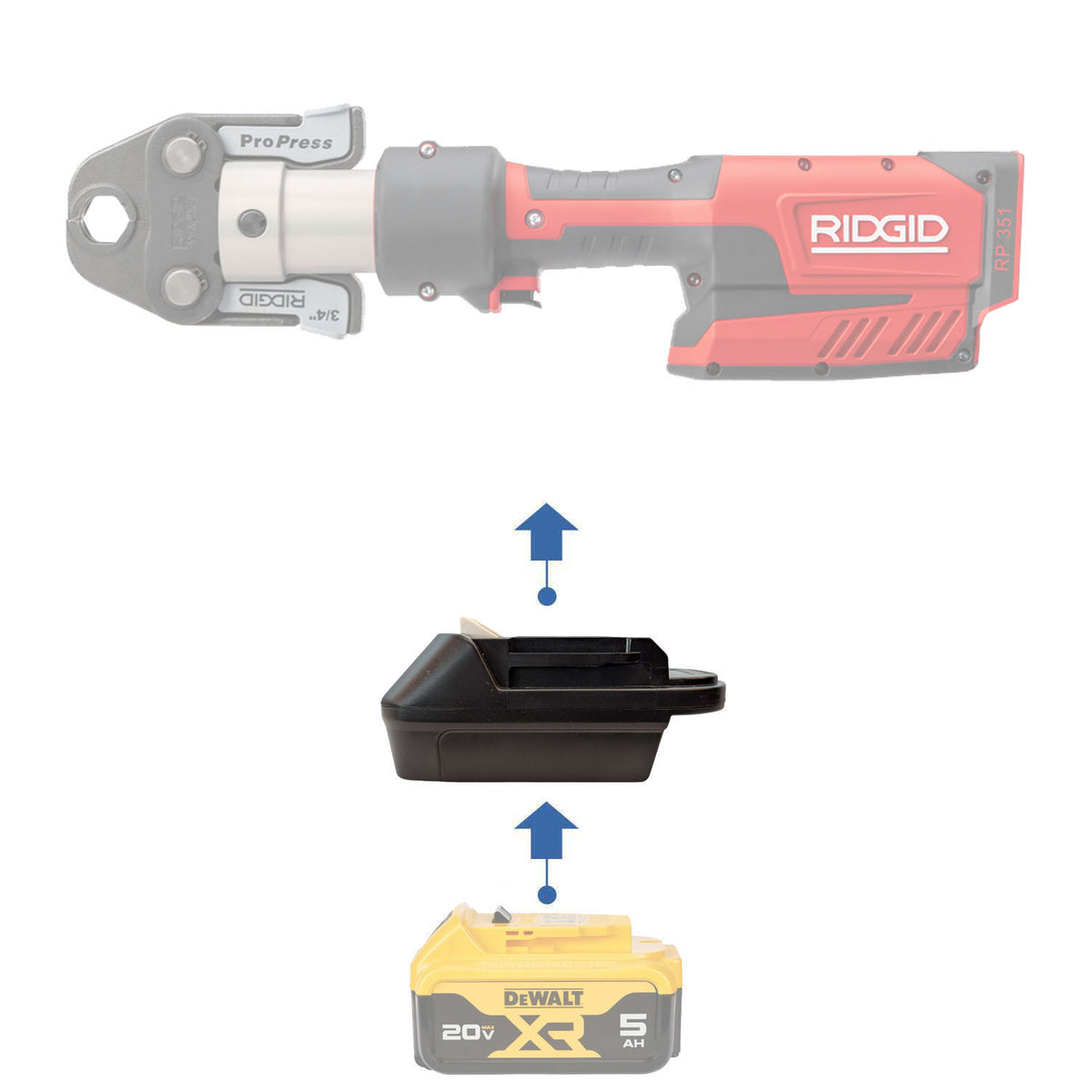 DeWalt 20V MAX vers RIDGID 18V ROUGE Adaptateur de batterie