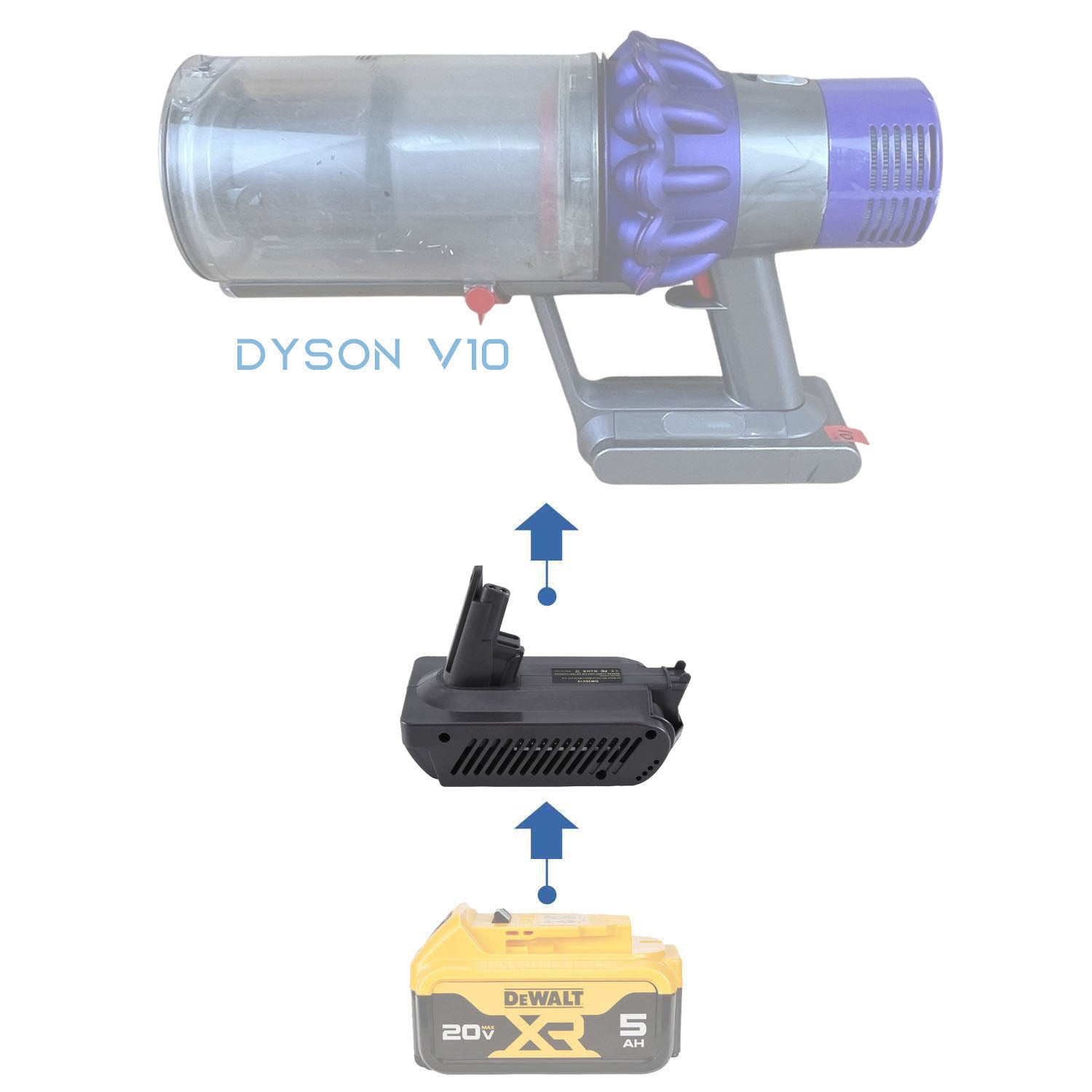 DeWalt 20V to Dyson V10 Battery Adapter