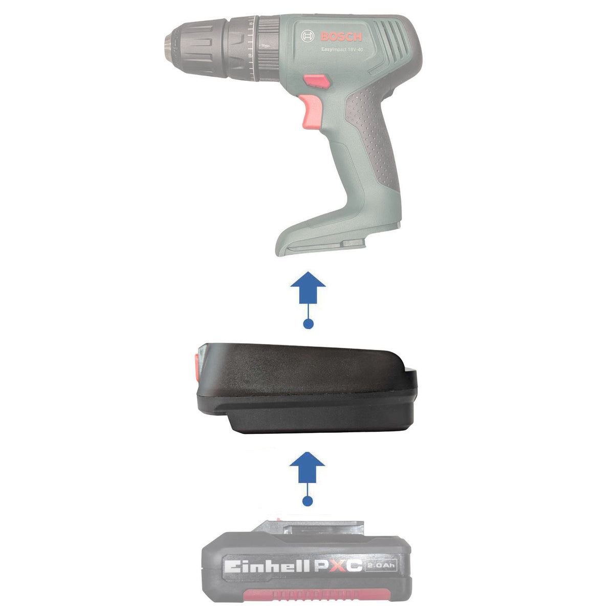 Einhell PXC 18V to Bosch (Green) 18V Battery Adapter
