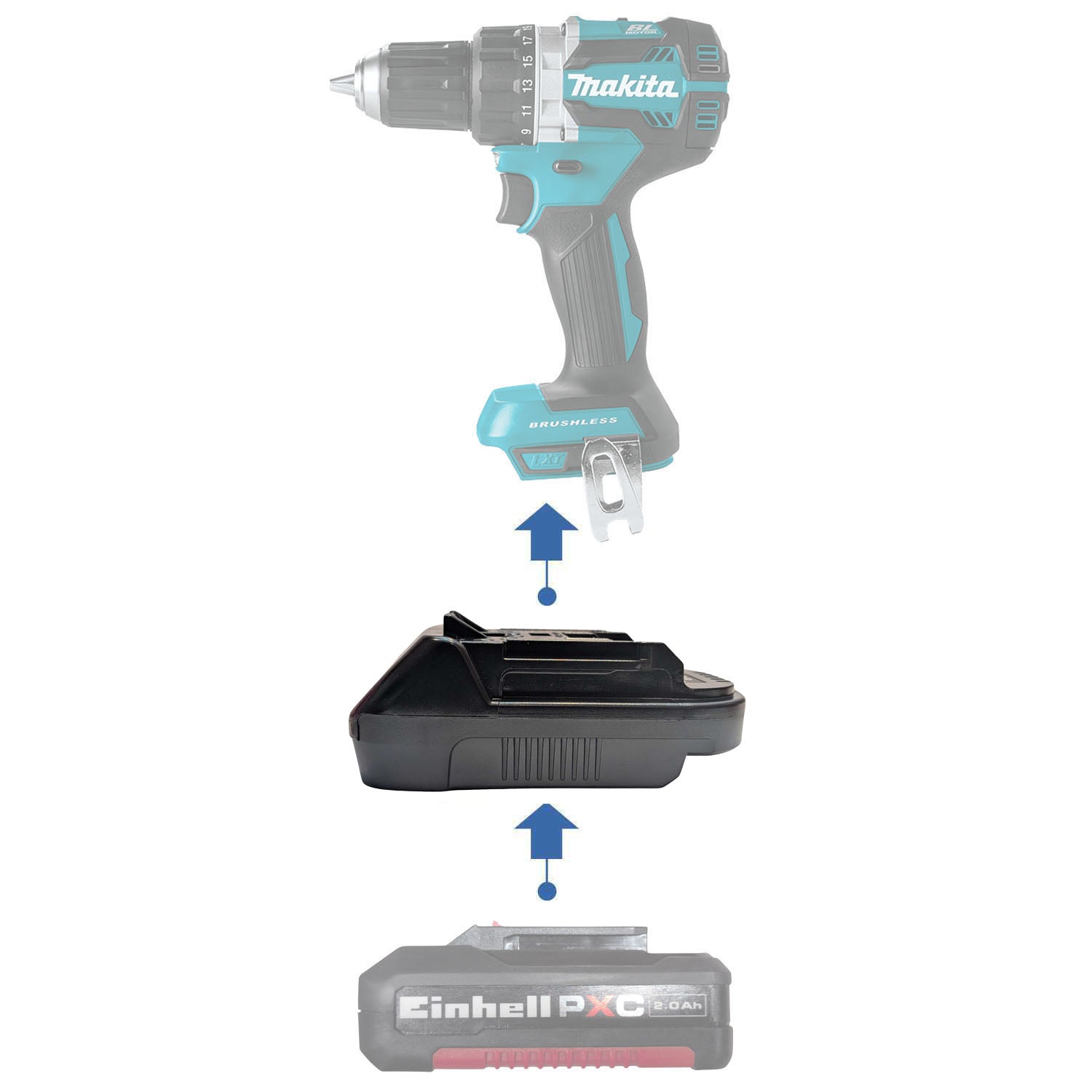 Einhell 18V PXC vers Makita 18V LXT Adaptateur de batterie