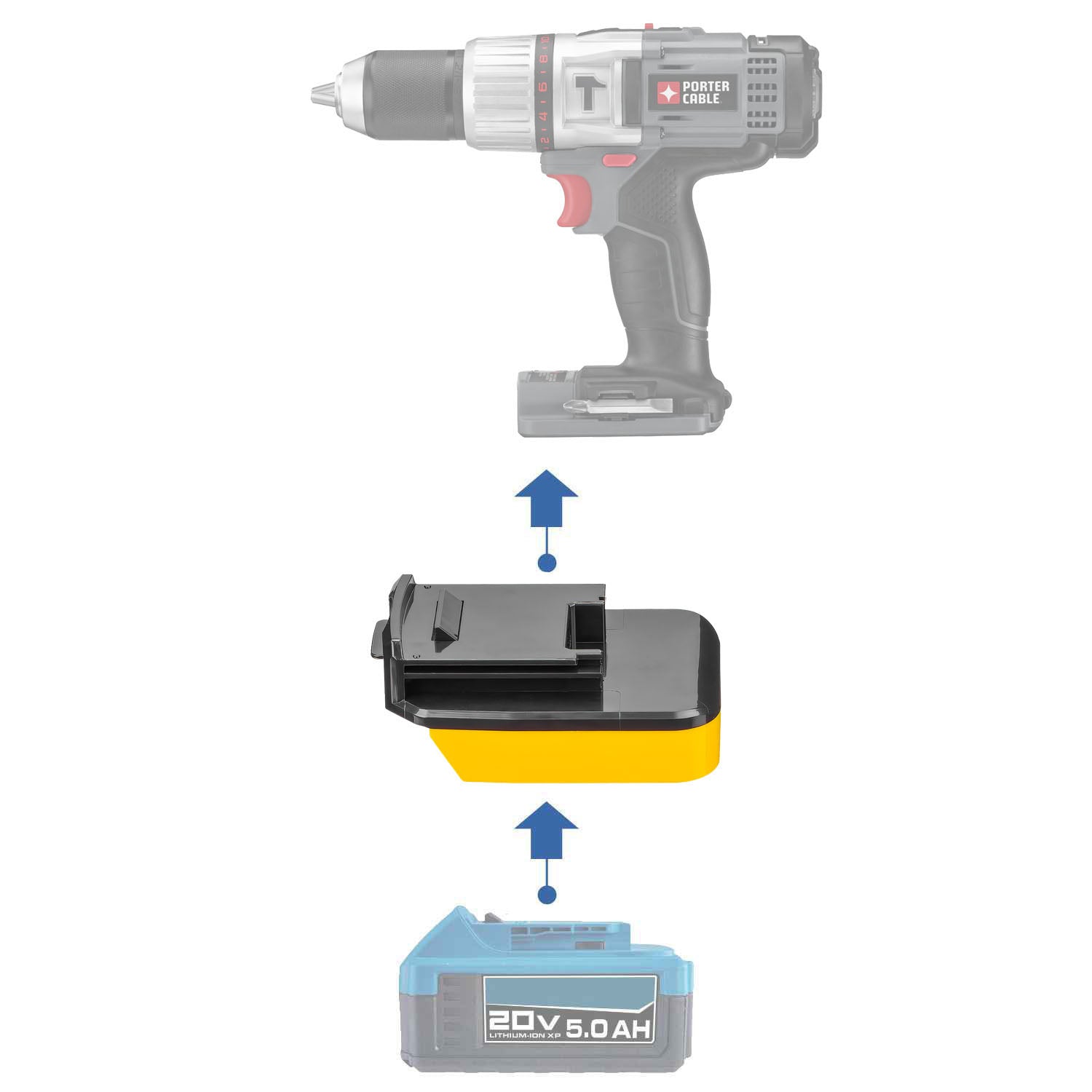 Hercules 20V vers Porter Cable 18V Ni-Cd Adaptateur de batterie