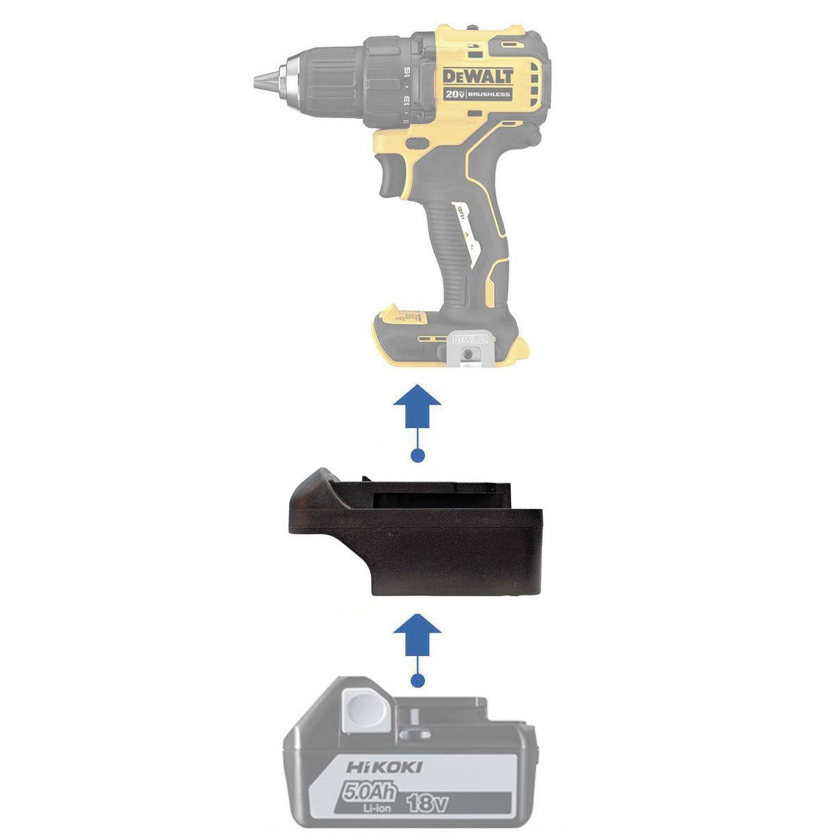 Hikoki 18V vers DeWalt 20V MAX Adaptateur de batterie