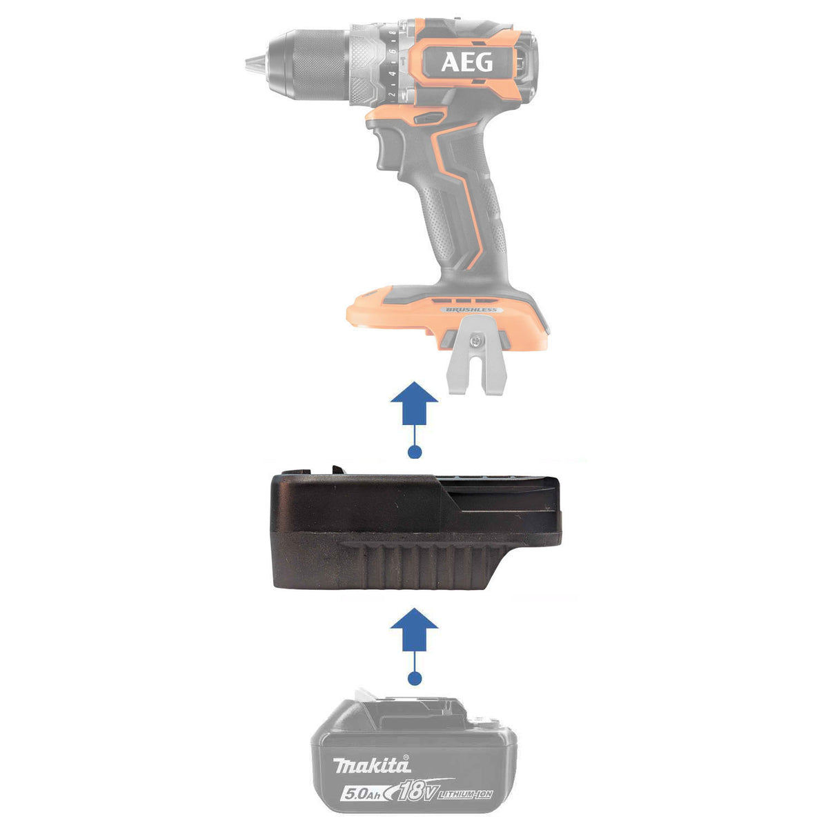 Makita 18V to AEG 18V Battery Adapter