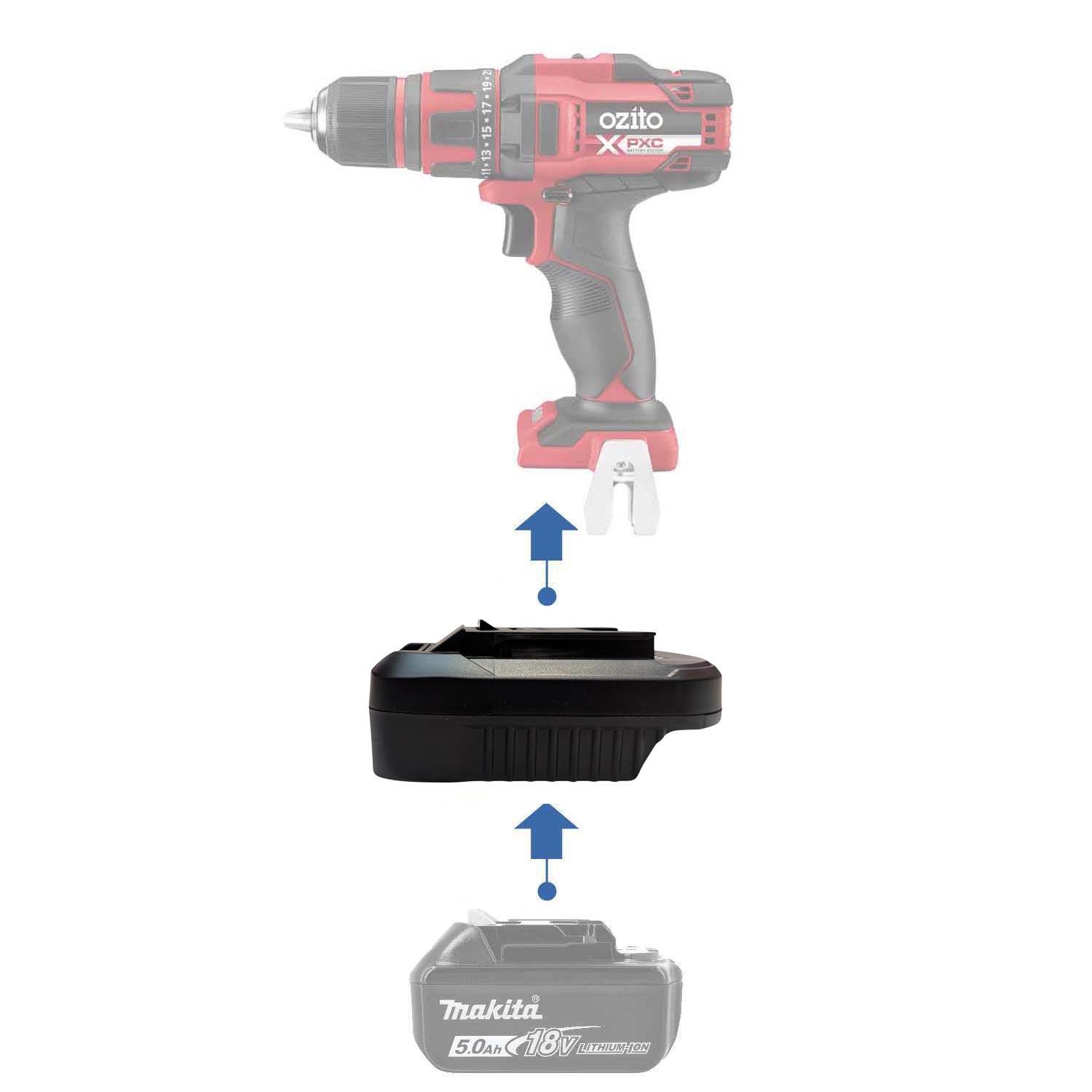 Makita 18V LXT Battery Adapters | Run Any Brand's Tools