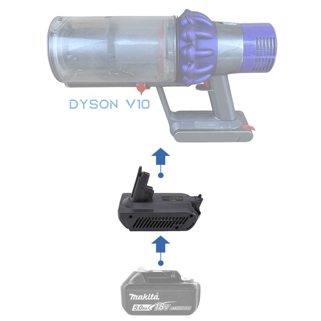 Makita 18V to Dyson V10 Battery Adapter