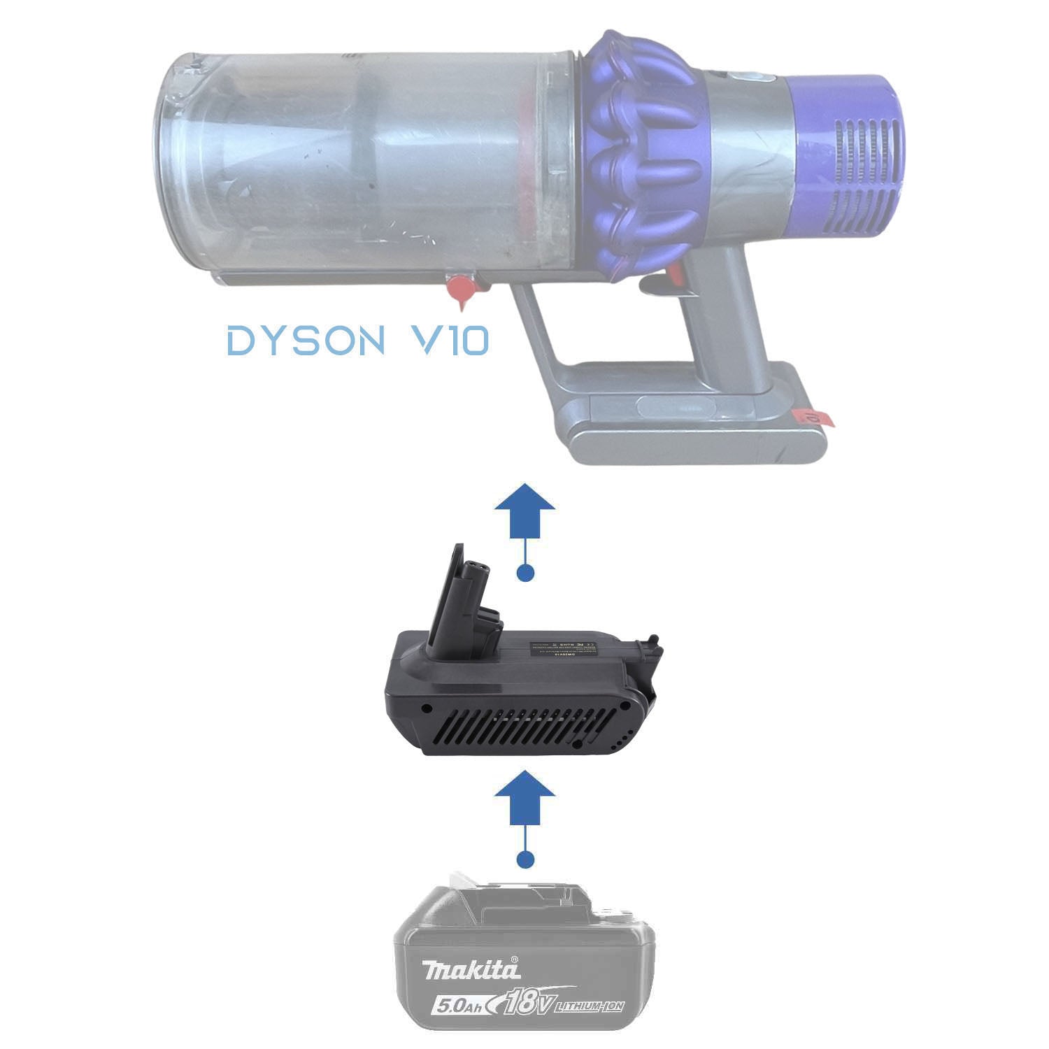 Makita 18V to Dyson V10 Battery Adapter