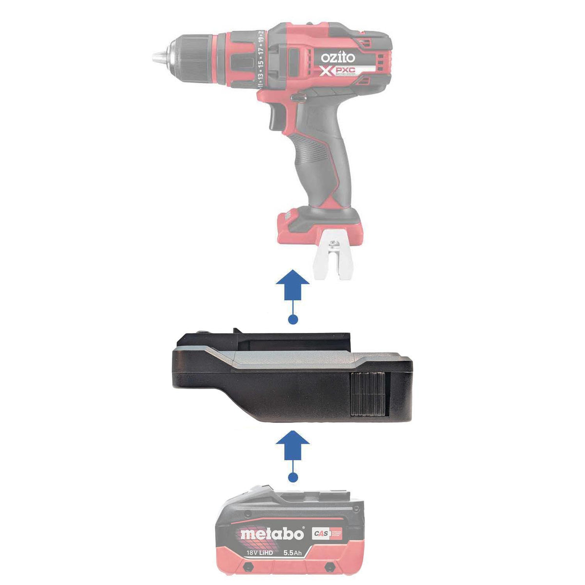 Metabo CAS 18V vers Ozito 18V PXC Adaptateur de batterie
