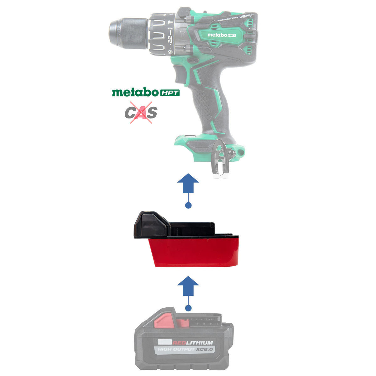 Milwaukee M18 vers Metabo HPT 18V Adaptateur de batterie