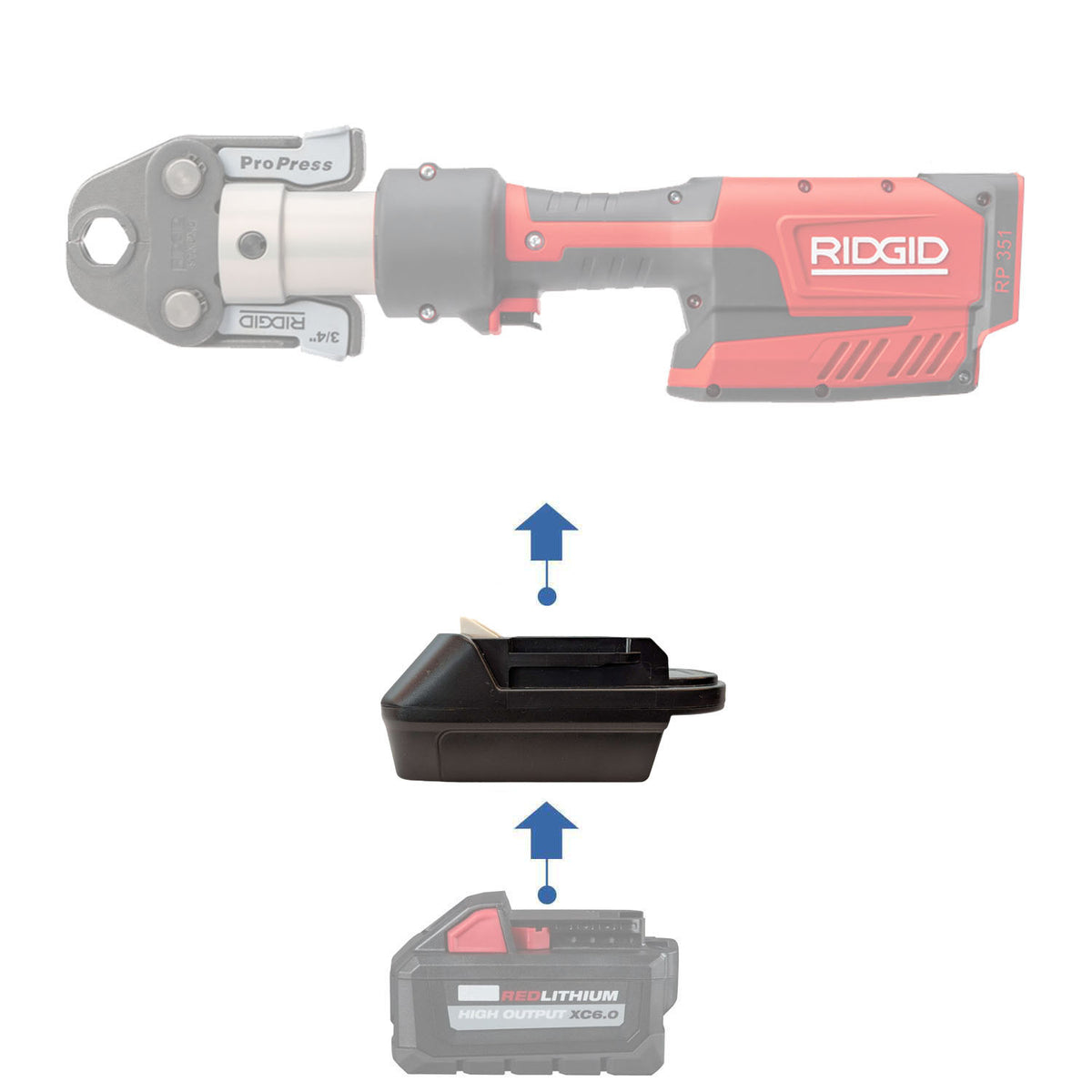 Milwaukee M18 vers RIDGID 18V ROUGE Adaptateur de batterie